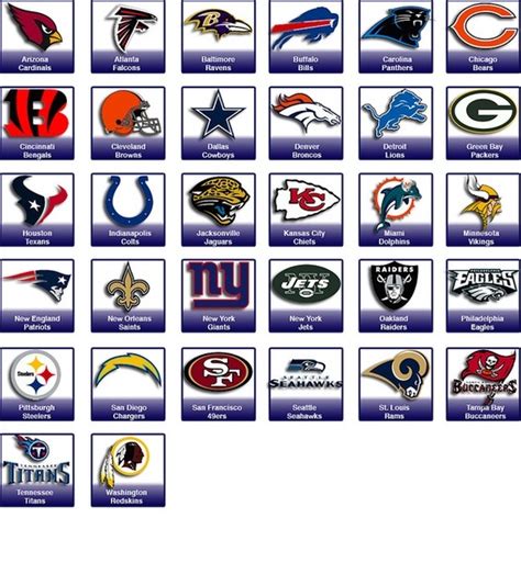 nfl standings american league|professional american football league standings.